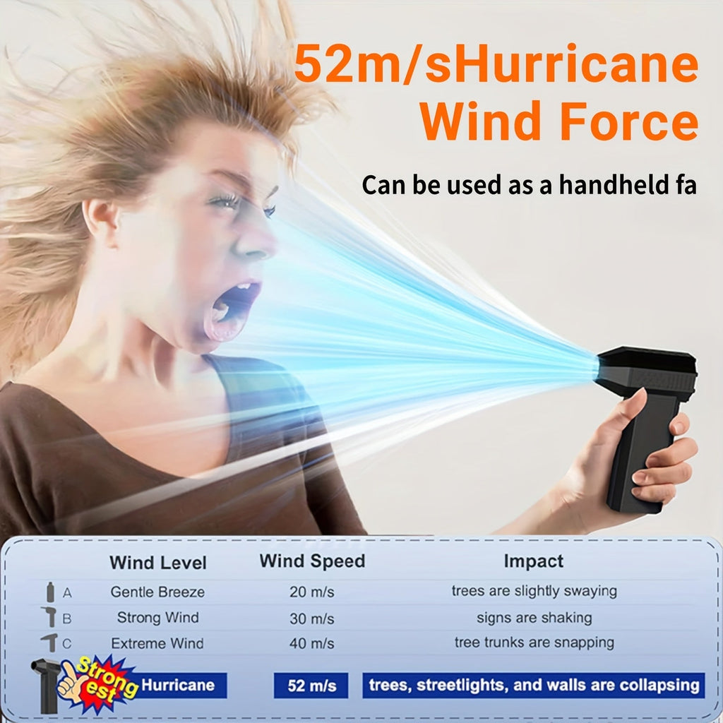 400000 Cordless Electric Compressed Air Duster | Mini Turbine Fan