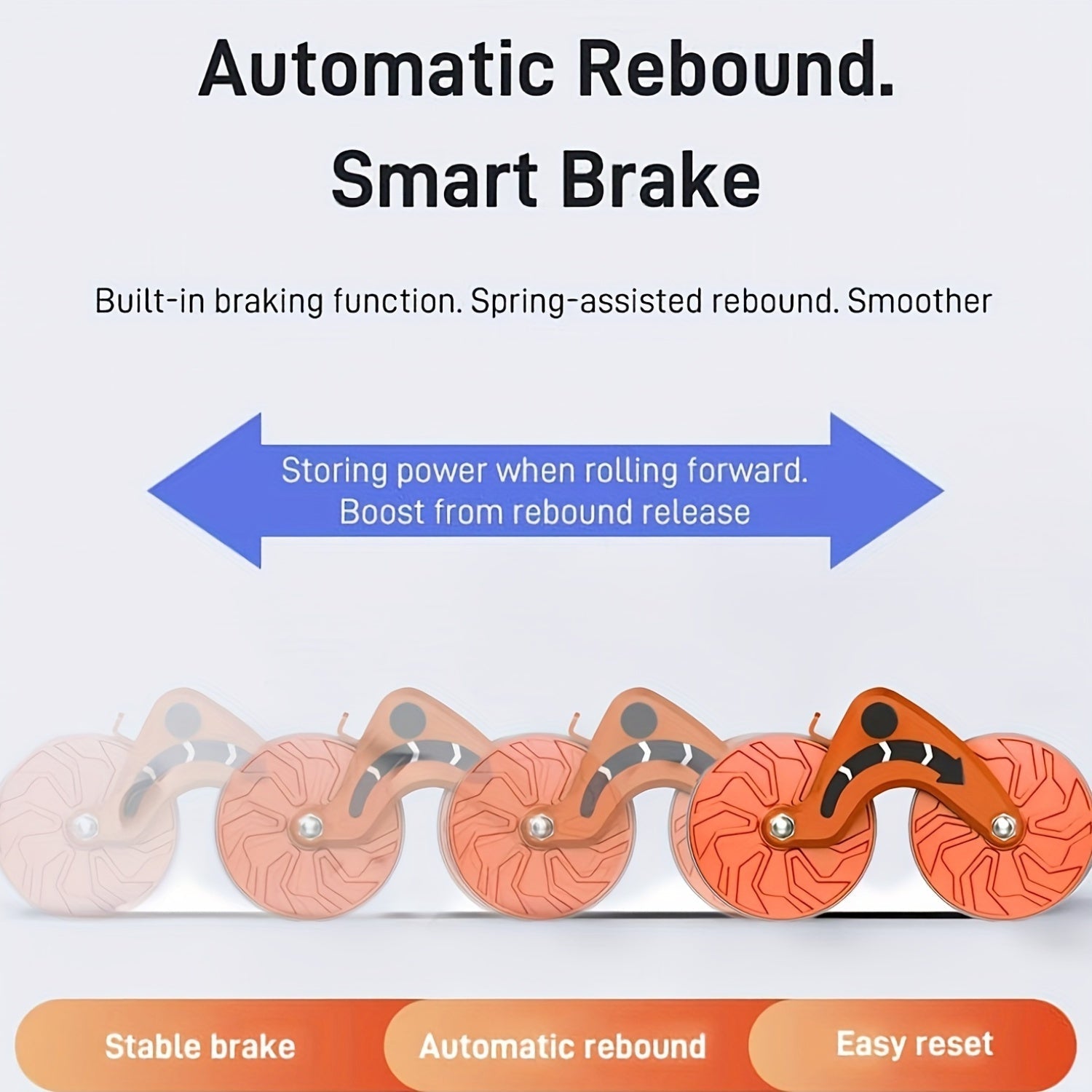 Ab Roller Core Muscle Roller