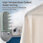 PANCERKA Handheld Steam Iron for Clothes